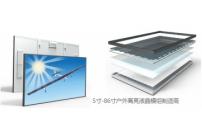 真正的戶外高亮液晶屏要達(dá)到什么要求？